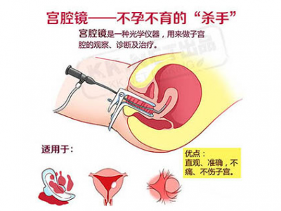 福州试管一次贵不贵